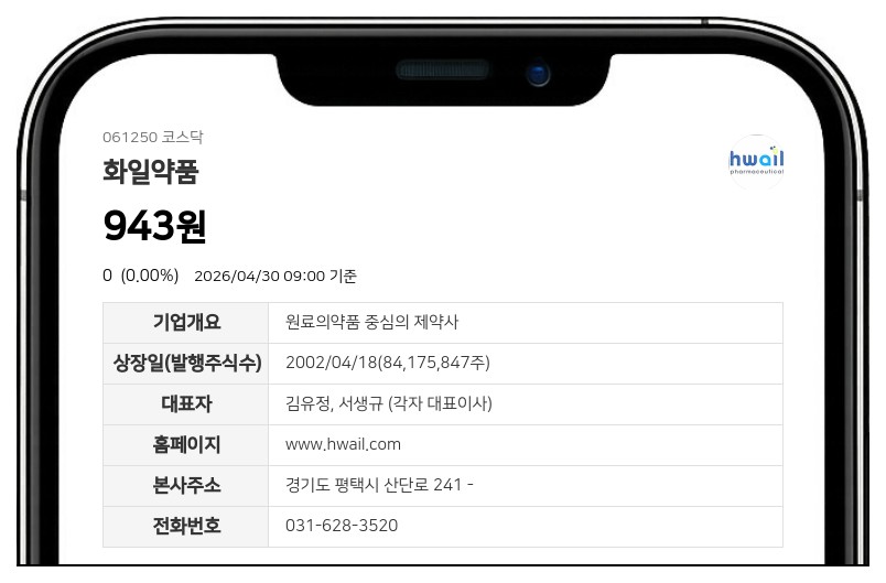 화일약품 액면병합 마치고 5월 4일 거래 재개…장개시전 시간외매매는 불가