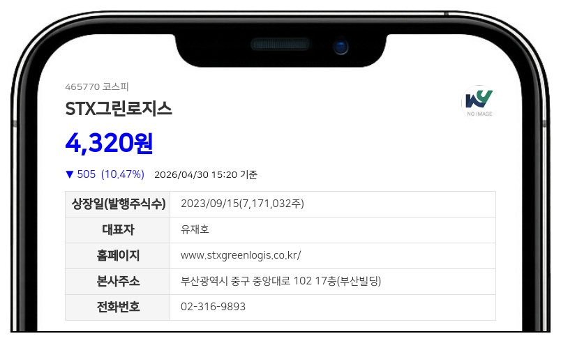 STX그린로지스, 자본금 33% 육박하는 99억원대 소송 휘말려