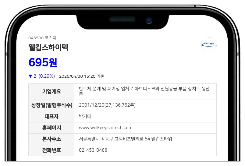 웰킵스하이텍 5월 7일 거래 정지... 주식병합에 따른 신주권 상장 절차 착수