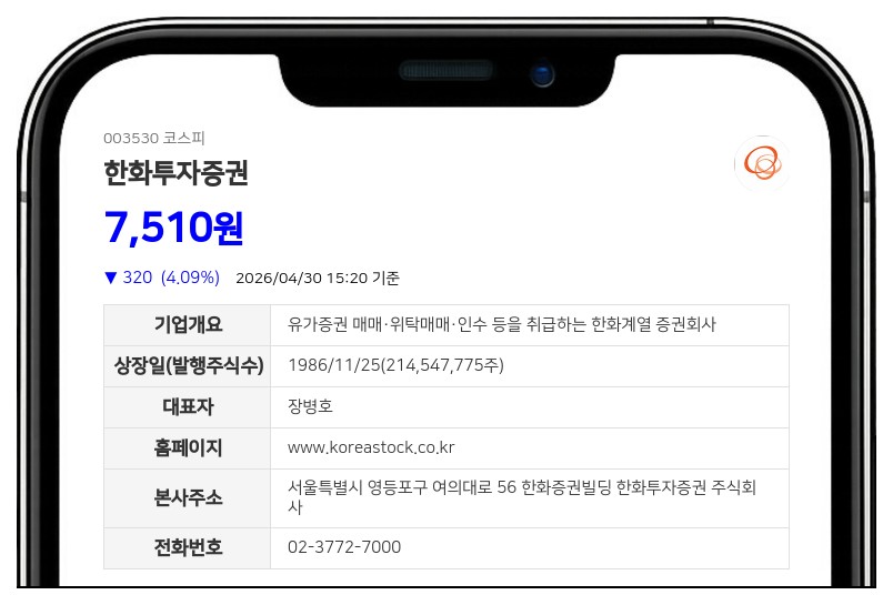 중국 CERCG ABCP 사태 법적 공방, 대법원서 한화투자증권-현대차증권 소송 일부 파기환송