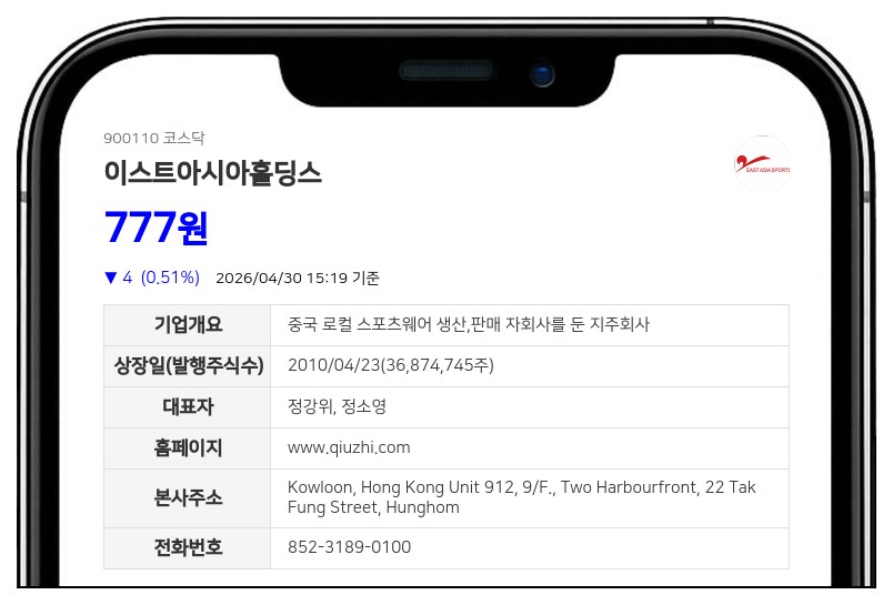 이스트아시아홀딩스 5월 7일 거래 정지, 주식병합 따른 전자등록 변경 절차 착수