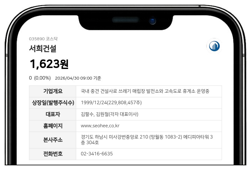 서희건설 상장폐지 위기 탈출, 5월 4일 코스닥 거래 정상화 확정