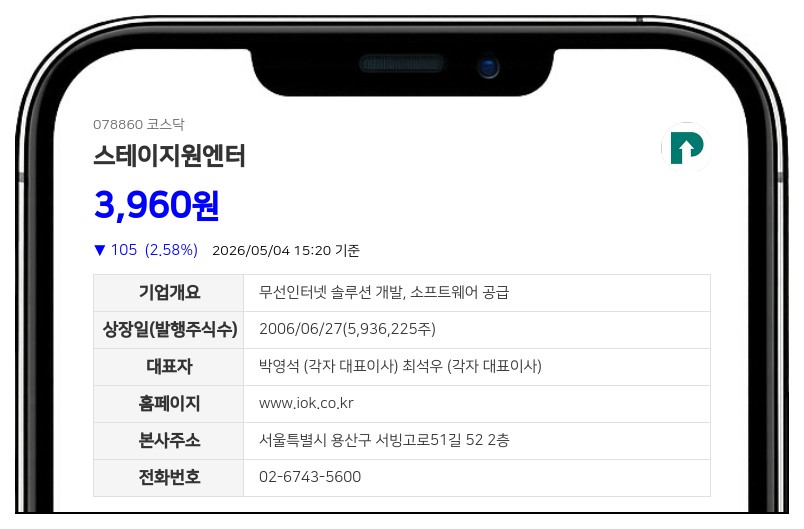 아이오케이이엔엠, 10억 규모 제3자배정 유상증자... 제이파트너스투자조합 참여