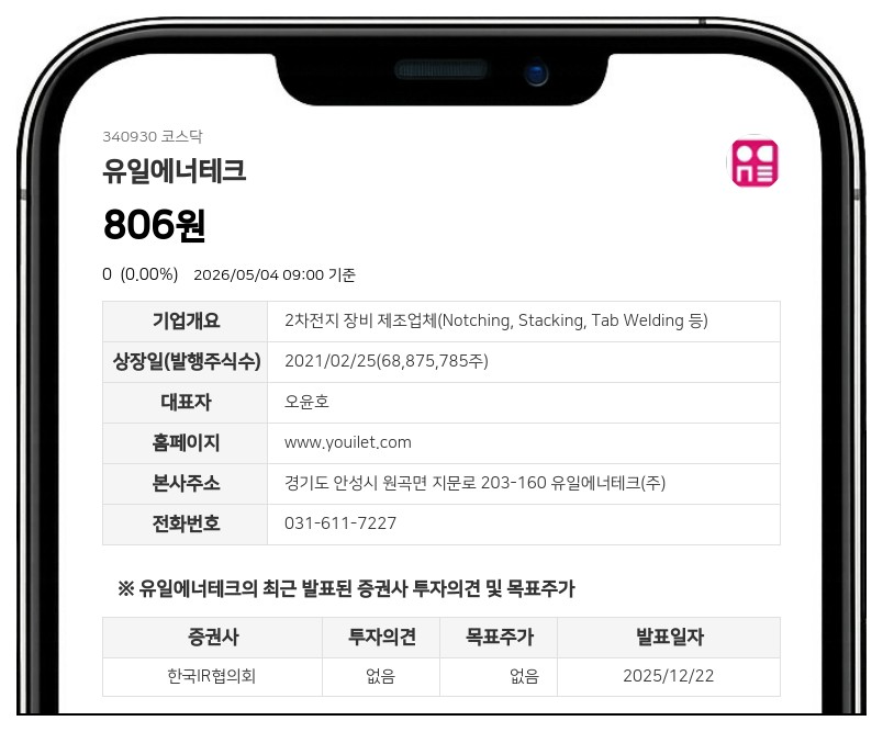 유일에너테크 거래정지 기간 변경...개선기간 종료 후 상장폐지 여부 결정