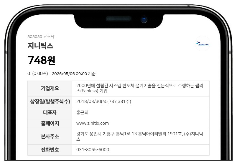 지니틱스, 5월 7일 주권매매거래 정지 해제... 액면병합 변경상장 영향