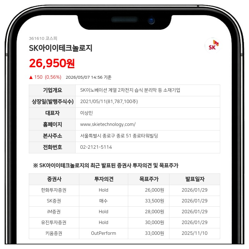 SK아이이테크놀로지, 2000억 수혈로 타법인 출자 나선다...단기차입 2770억으로 확대