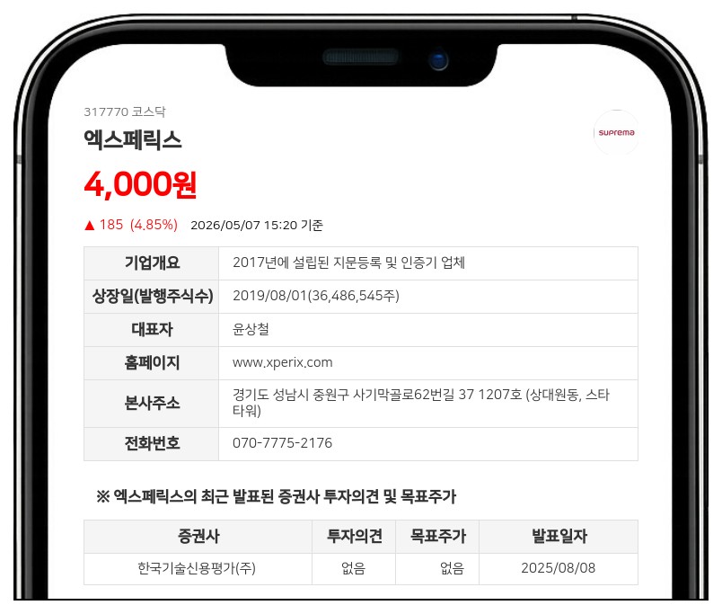 엑스페릭스, 155억 CB 발행으로 인텔렉추얼디스커버리 지분 확보 나선다