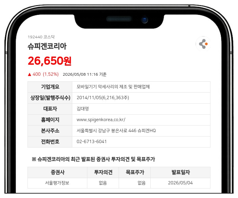 슈피겐코리아, 자사주 4만주 임직원 보상 출연... "주가 희석 미미"