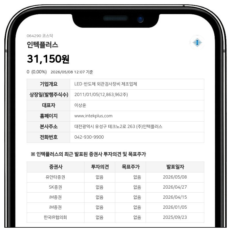 인텍플러스, CoWoS·FC-BGA·유리기판까지…검사장비 포트폴리오 확장으로 반등 모멘텀 주목 - 유안타증권