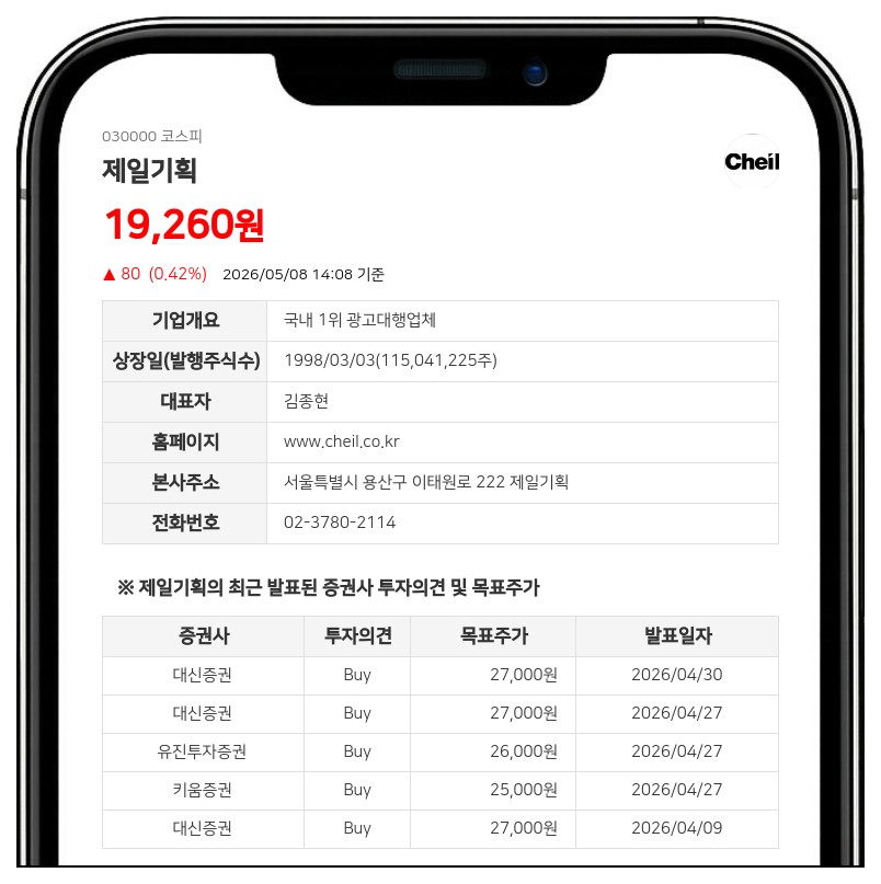 제일기획, 삼성생명보험 특별계정 매매로 총 소유주식 1만8천주 이상 늘어