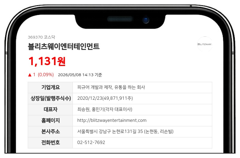 블리츠웨이엔터테인먼트 5대 1 주식병합, 유통주식수 4987만주에서 997만주로 축소