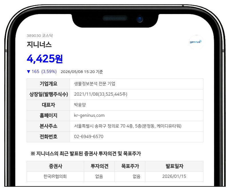 지니너스, 10억 규모 CB 콜옵션 지정...박웅양 대표 등 지배력 유지 및 기술이전 가속화