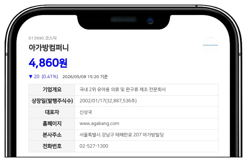 아가방컴퍼니 주주가치 제고 나선다... 100억 규모 자사주 신탁계약 체결