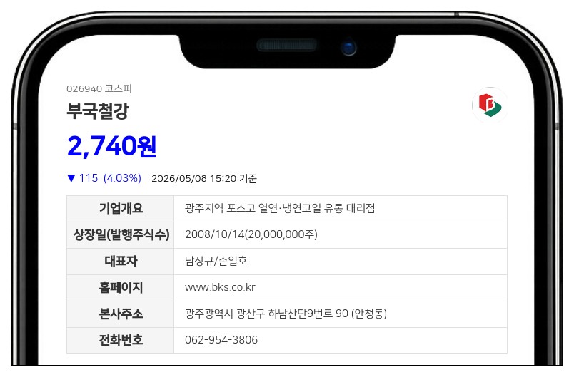 부국철강, 최대주주 등 특별관계자 지분 1.06% 감소... 총 21만주 넘게 매도