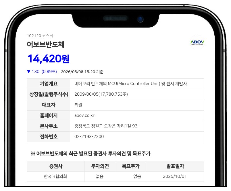 어보브반도체, 임직원 스톡옵션 행사에 5363만원 규모 자사주 지급 결정… 주식 가치 희석 0.02% 수준으로 영향 제한적