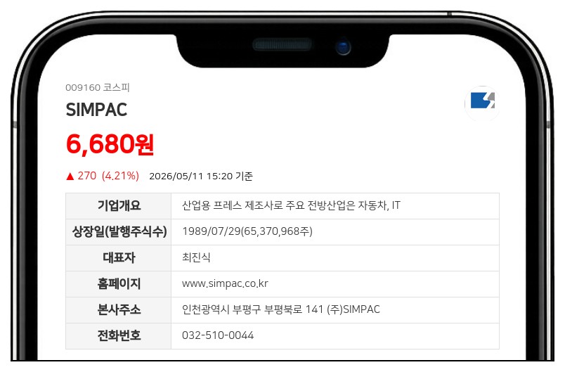 심팩 합병 무효화 위기? 엠제이파트너스, 인천지법에 합병무효의 소 제기