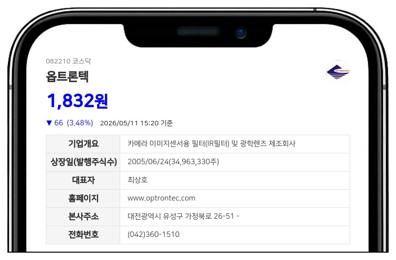 옵트론텍, 250억 CB 발행해 빚 갚는다... 주식 총수 26.9% 규모 물량