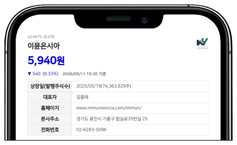 이뮨온시아, 유증 발행가 22% 하향 조정…818억 규모 확정