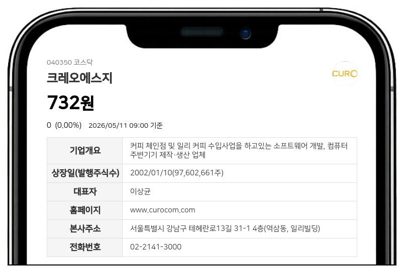크레오에스지 '액면병합' 마치고 12일 거래 재개...장 개시 전 시간외거래 불가