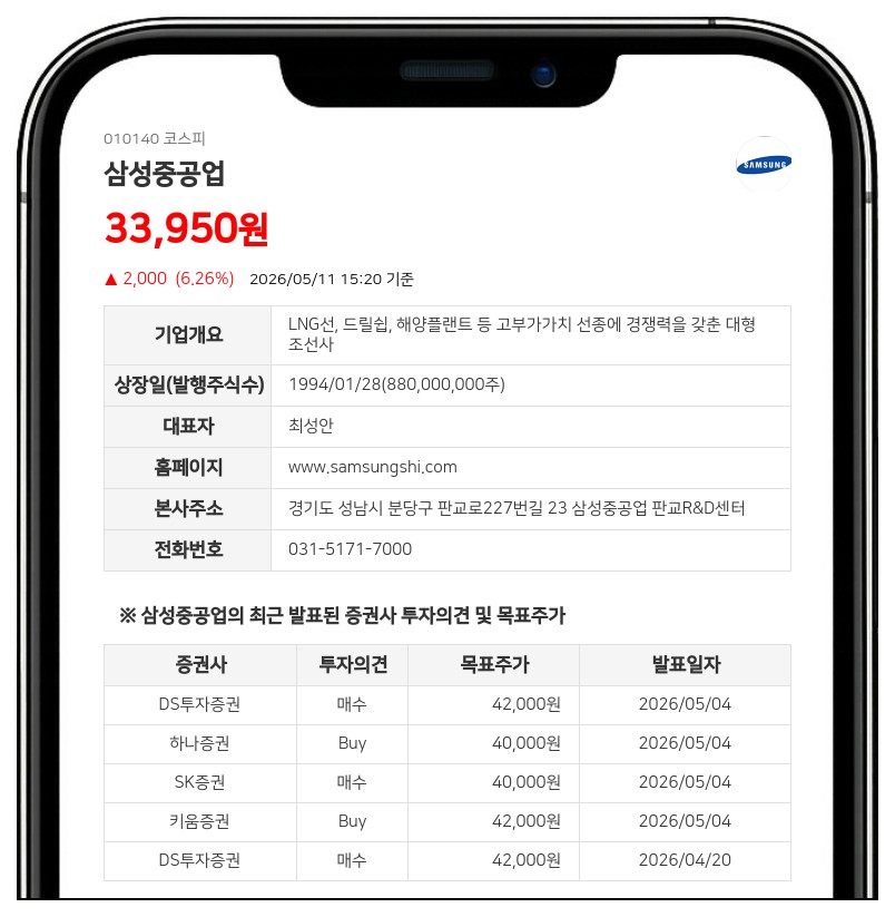삼성중공업 선박 가처분 소송 취하…제3자 매각으로 건조비 전액 회수 성공