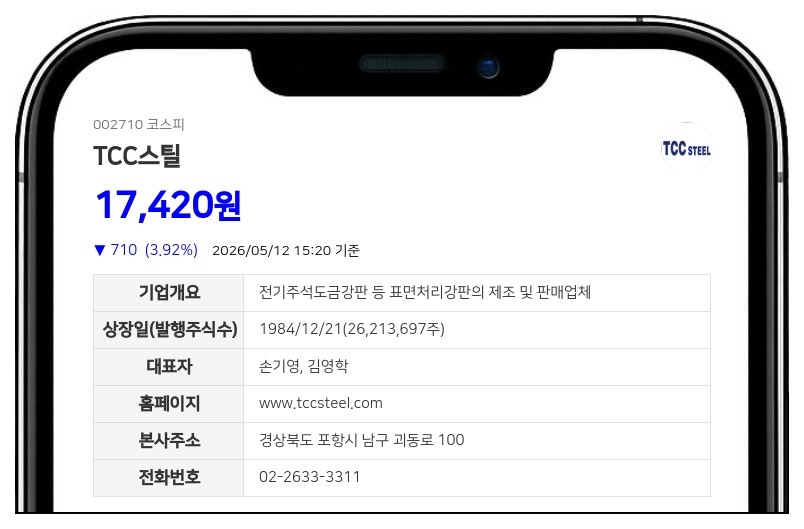TCC스틸, 이자율 0% 파격 조건으로 210억 조달... 기존 채무 상환 속도