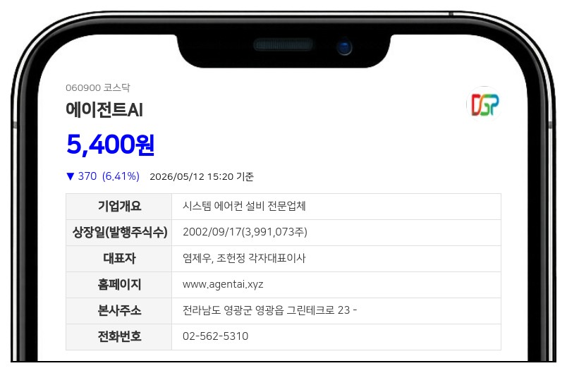 에이전트AI 신주 발행 '청신호'…법원, 가처분 신청 기각으로 회사 손 들어줘