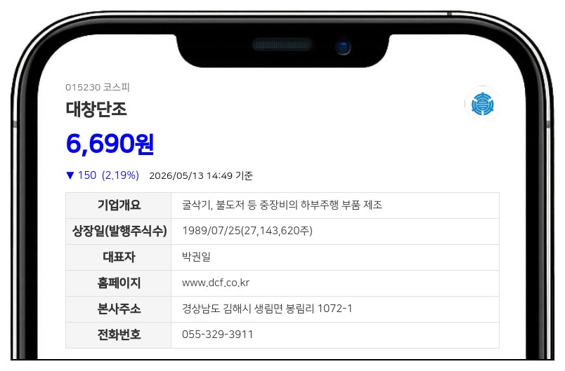 대창단조 임원 박권욱, 지분 0.03%p 늘려 총 13.57% 보유