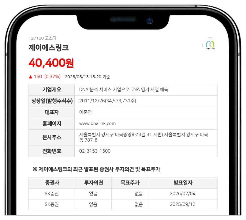 제이에스링크, '이자율 0%' 250억 확보...말레이시아 영구자석 공장 및 NGS 설비 투자