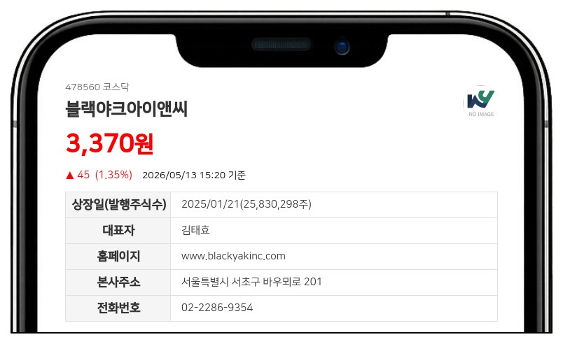 블랙야크아이앤씨, 150억 CB 발행으로 운영자금 수혈... 잠재적 신주 비중 14.6% 발생