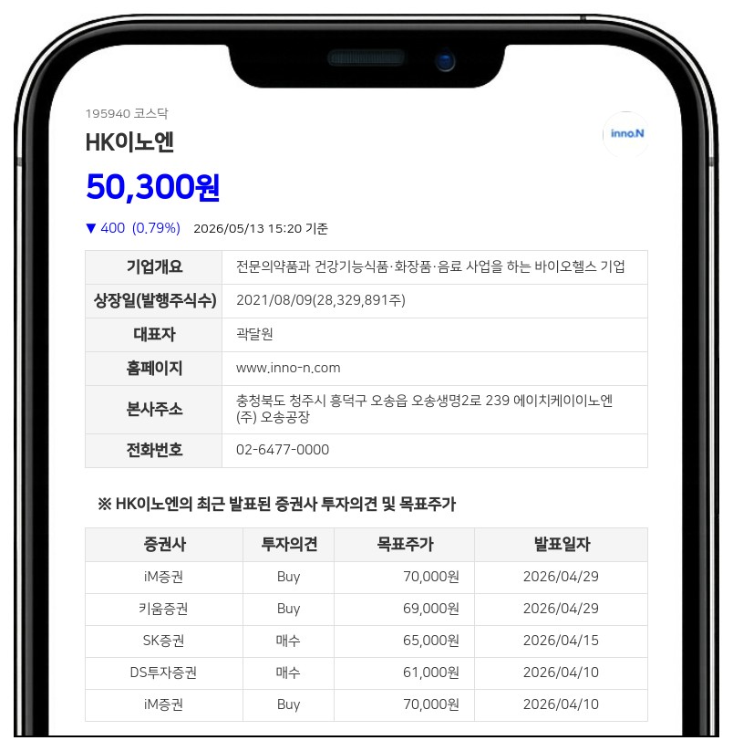 HK이노엔 아토피 신약 후보물질 미국 임상 1b상 승인... 2027년 완료 목표