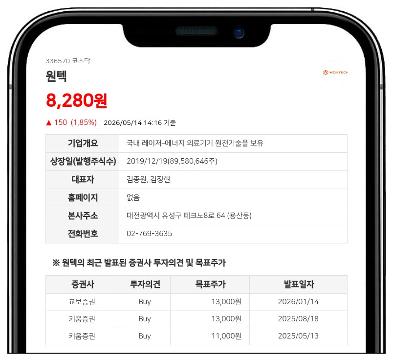 원텍, ‘이자율 0%’ 750억 CB 발행…글로벌 신사업 및 채무 상환에 투입