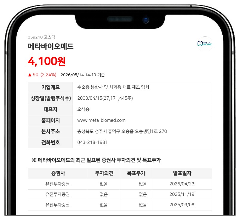 메타바이오메드, 30억 규모 자사주 취득 및 소각... 주주가치 제고 박차