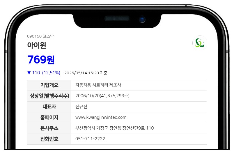 아이윈, 100억원 단기차입금 증가 결정... 자기자본 대비 19.8% 규모