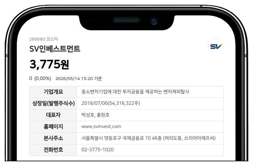 SV인베스트먼트, 10억 8632만원 규모 현금배당 결정... 시가배당률 0.55%