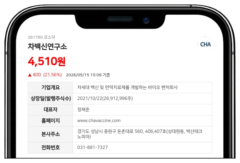 '경영권 변동' 차백신연구소, 김병록 경영지배인 선임…대내외 업무 총괄