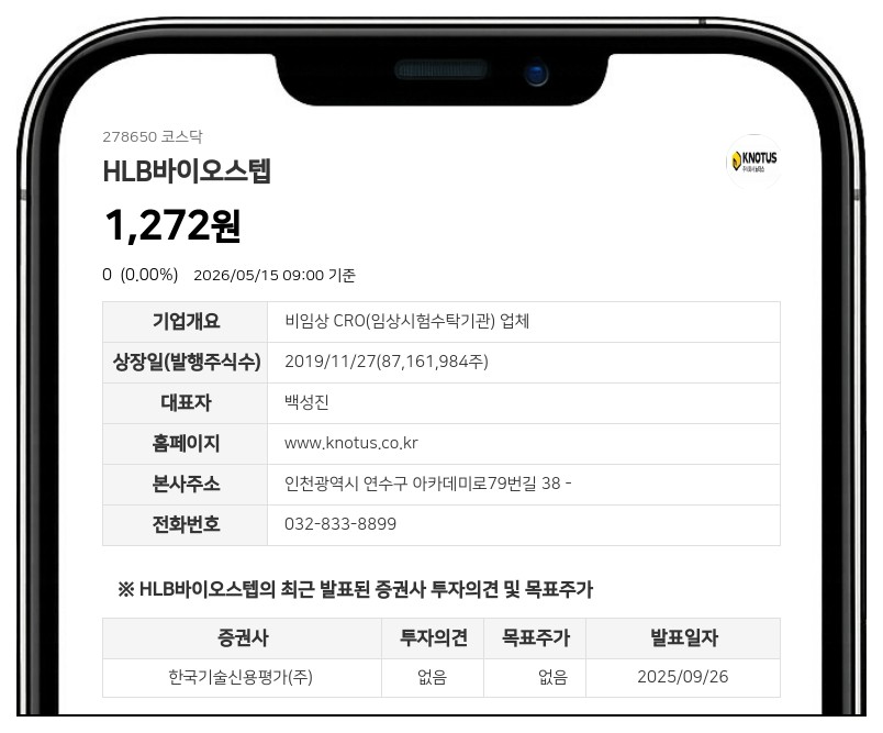 HLB바이오스텝, 액면병합 마치고 18일 거래 재개…변경상장 절차 마무리