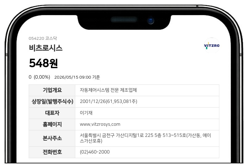 비츠로시스 액면병합 마치고 5월 18일 거래 재개... 장개시전 시간외매매는 불가