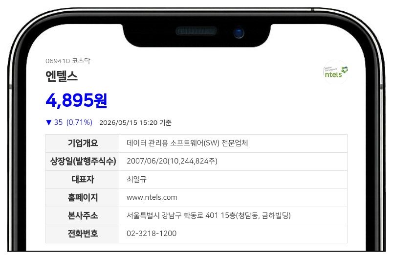엔텔스, 114억원 투입해 다원씨앤에스 인수... DB 솔루션 시장 공략 가속화