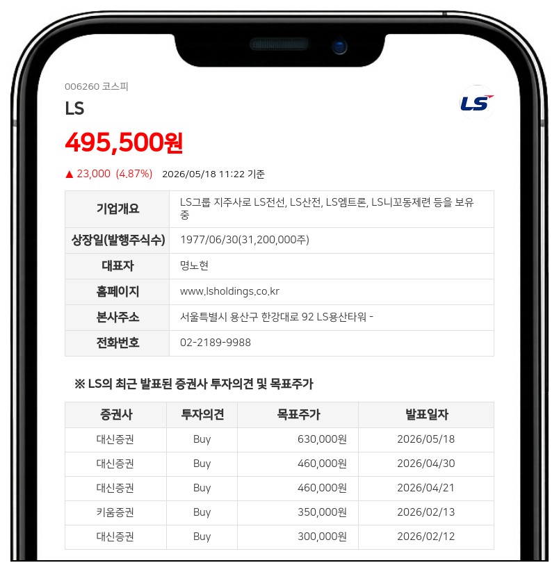 LS전선, 미국 AI 데이터센터에 버스덕트 공급... 최대 4조원 규모 계약 체결