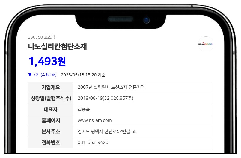나노실리칸첨단소재 액면병합 승부수, 8월 한 달간 거래 정지 돌입