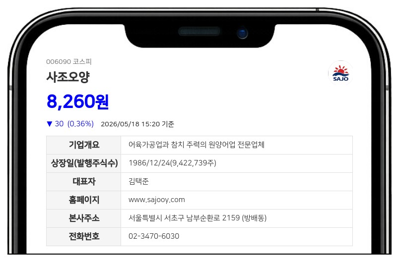 사조오양 주지홍 임원, 장내매수로 지분 0.29%p 확대
