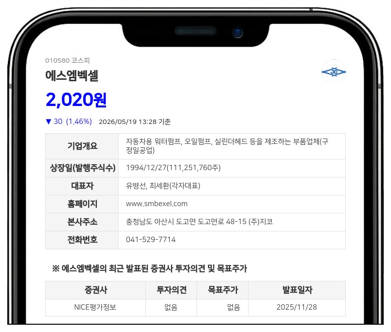 에스엠벡셀, 계열사 에스엠자산개발 장내매수로 지분율 88.10% 확대