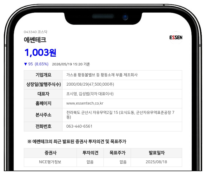에쎈테크, 50억 신규 차입으로 운영자금 수혈... 차입금 총액 274억원 규모