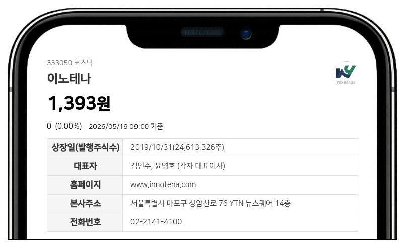 액면병합 마친 이노테나, 20일부터 거래 재개…장 개시 전 시간외매매는 불가