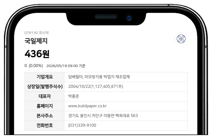 액면병합 마친 국일제지, 20일부터 주식 거래 정상화...장 개시 전 시간외매매는 불가