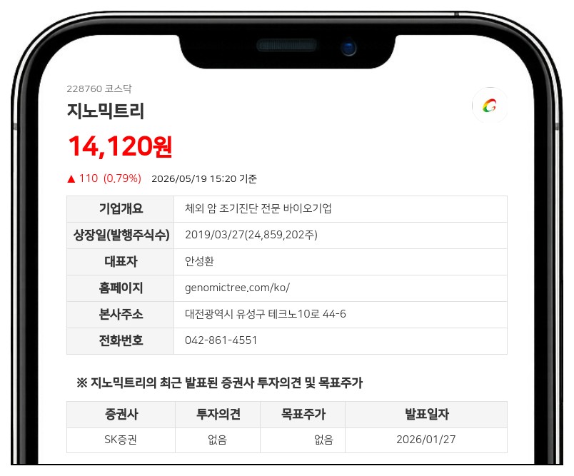 지노믹트리, 임직원 동기부여 위해 2억 5861만원 규모 자기주식 처분