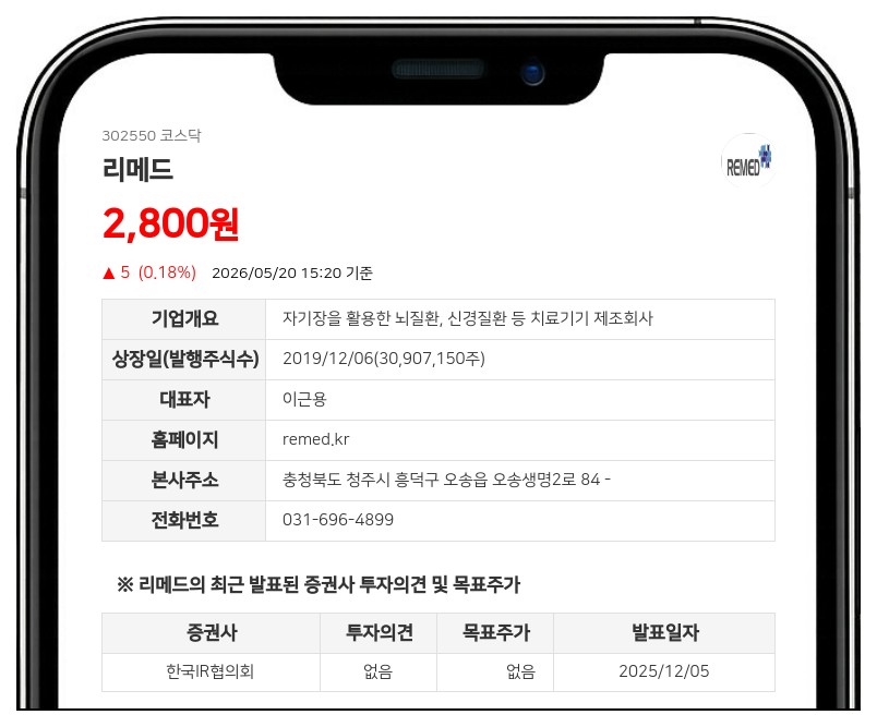 리메드, 20억원 규모 자사주 매입 완료… 보통주 63만 2137주 직접 보유 체제 전환