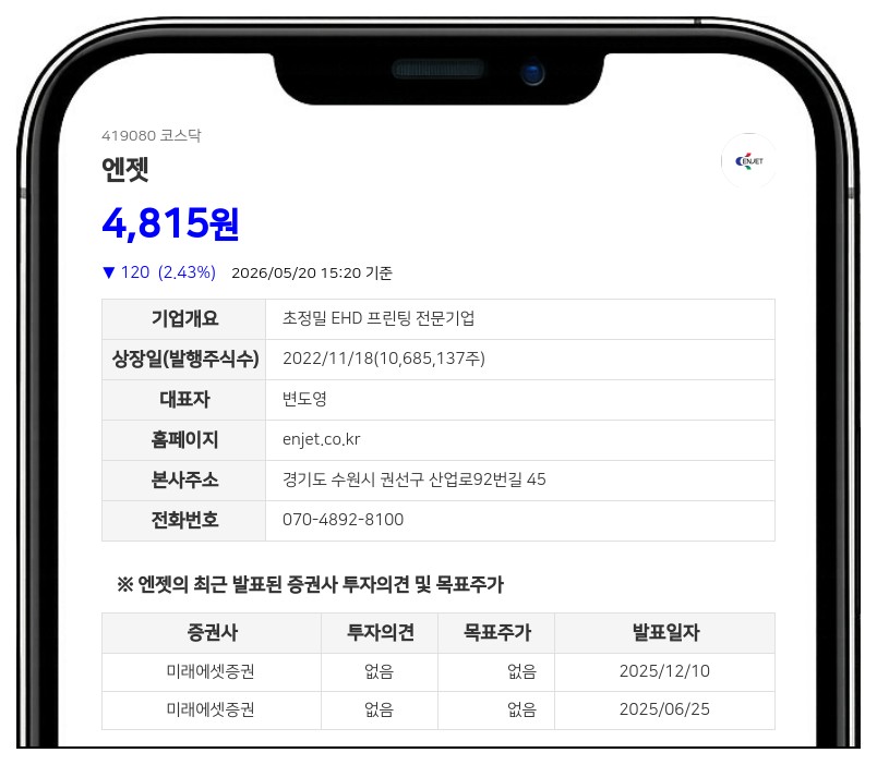 엔젯, 50억 규모 BW 발행... 장비·모듈 생산시설 투자로 성장 동력 확보