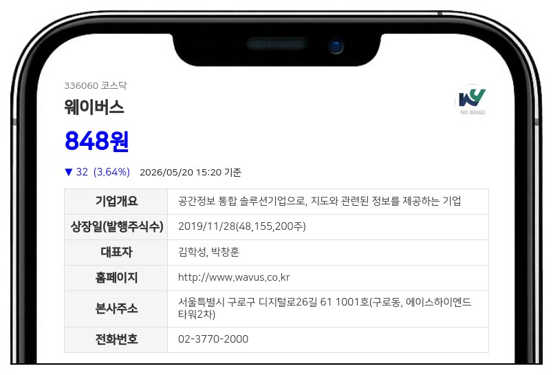 웨이버스, 5대 1 주식 액면병합... 유통주식수 963만주로 축소