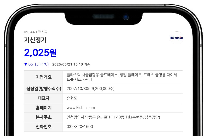 기신정기, 시가배당률 2.6%에 총 17억 5200만원 현금배당…주당 60원 지급 결정